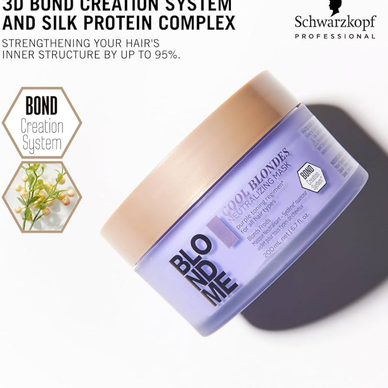 Hair mask jar with 'Blow Me' branding and Schwarzkopf logo on a white background