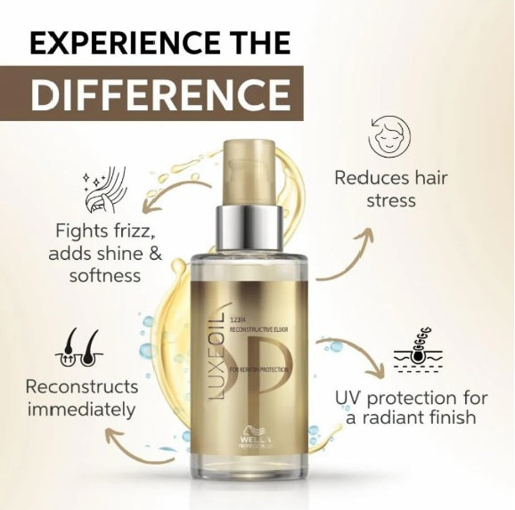 Wella Professional SP Luxe Oil 100ml